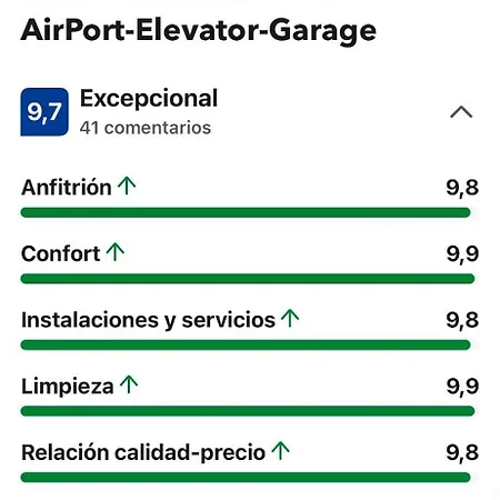 Melo Vecindario-near Airport-elevator-garage 公寓
